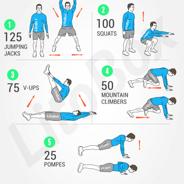 WOD Litobox entraînement au poids du corps en moins de 30 minutes