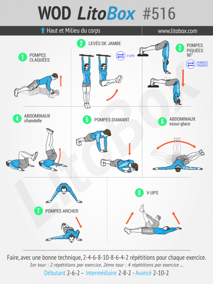4 exercices pour les avant-bras 