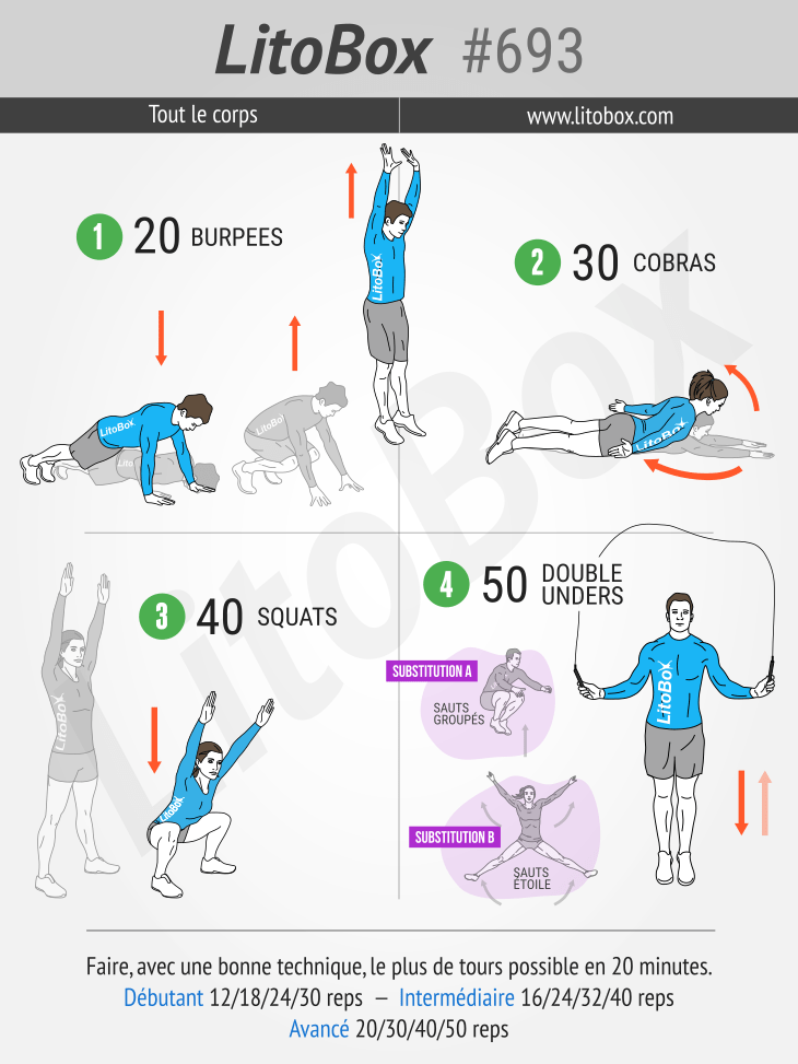 Supertrainers - 💡 Traning spécial corde à sauter ! Seulement 3 exercices  mais une séance très complète. Enchaîner les exercices le plus de fois  possible et se référer au barème ci dessous⁣ ⁣