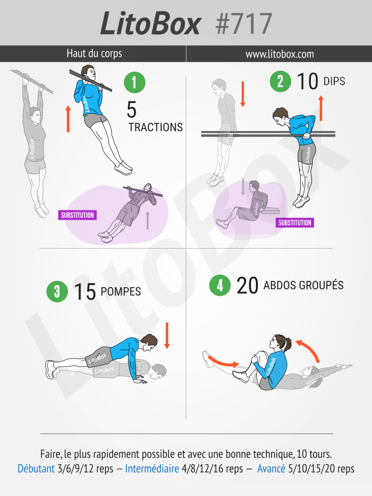 Renforcer et muscler le dos avec des exercices au poids du corps #518