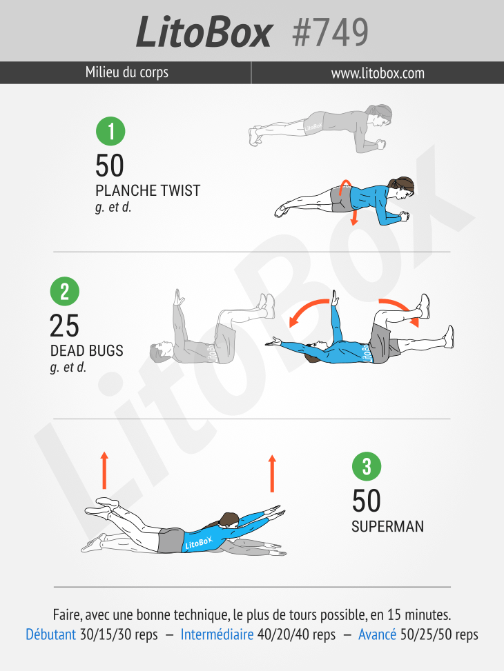 Circuit abdos 15 minutes Litobox 749