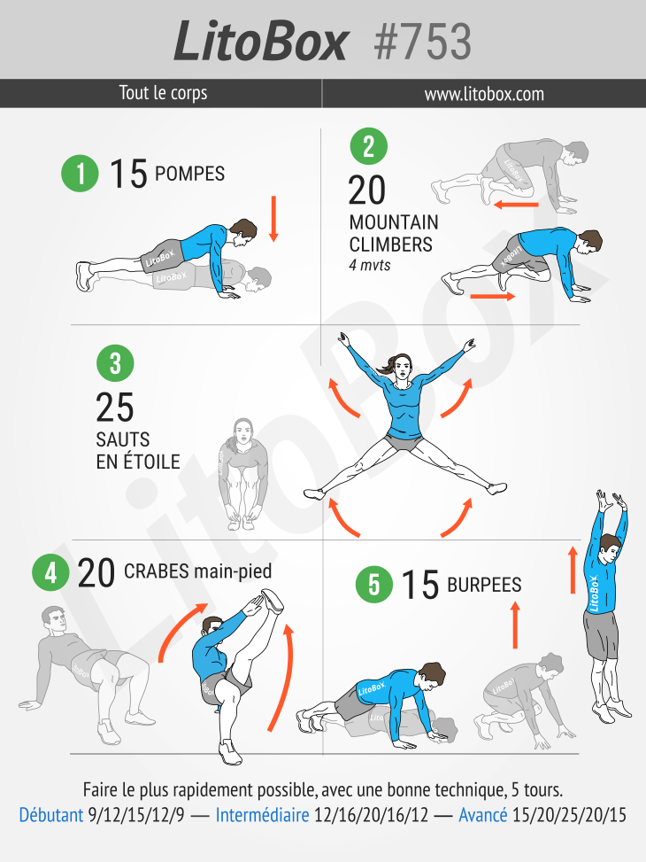 Circuit avec 5 exercices pour faire du sport à la maison Litobox 753