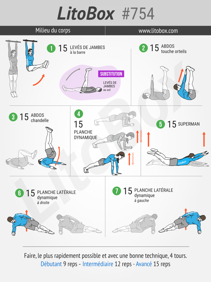 7 exercices d'abdos à la maison Litobox 754