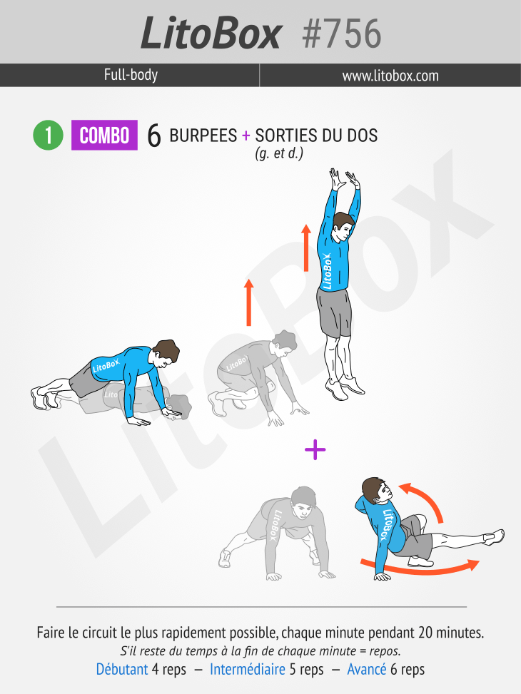 WOD rentrée sportive Litobox 756