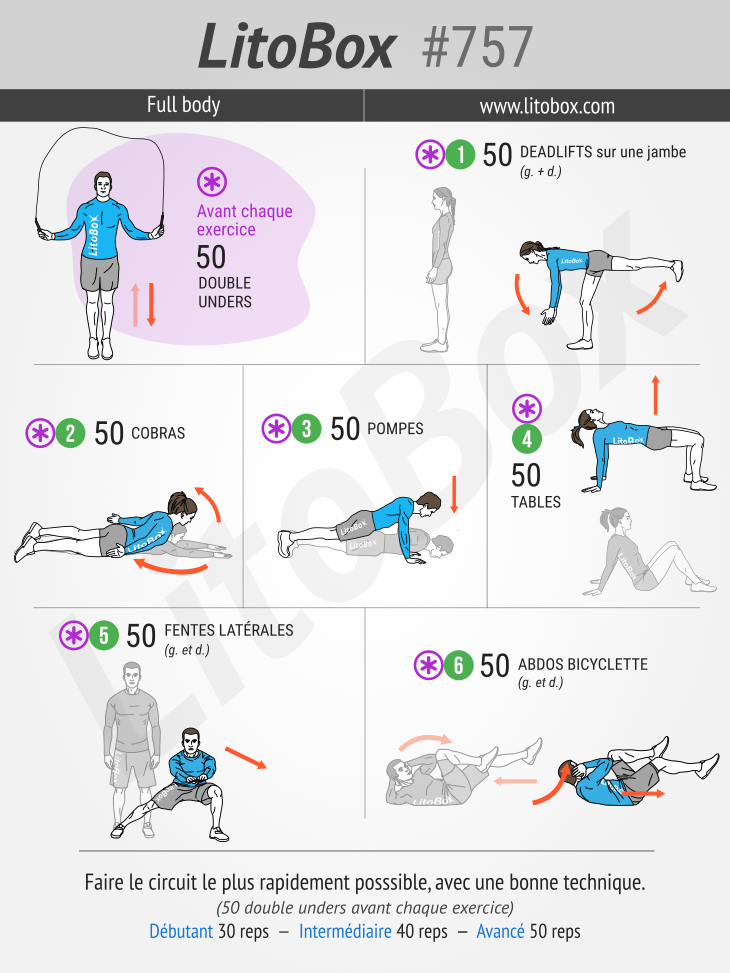 Circuit training corde à sauter Litobox 757