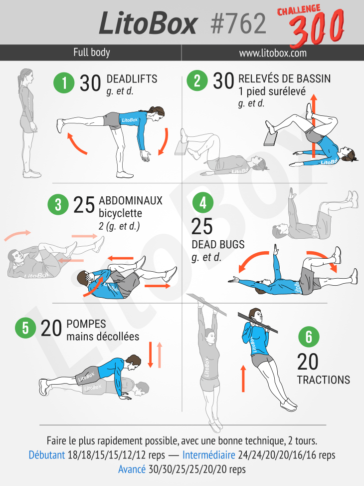 Circuit training challenge 300 Litobox 762