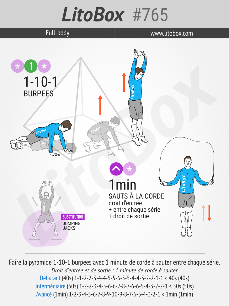 Entraînement corde à sauter Litobox 765