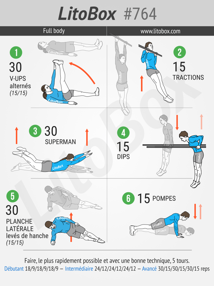 6 exercices pour le haut du corps en street workout Litobox 764