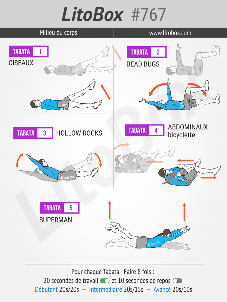 Tabata abdos en 20 minutes Litobox 767