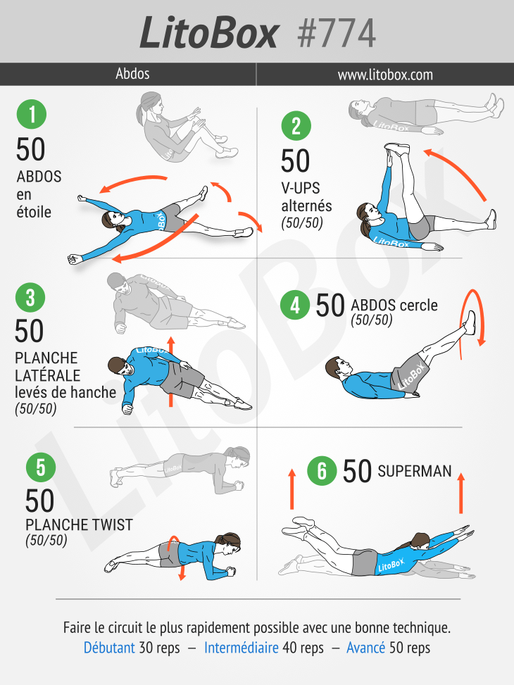 6 exercices efficaces d'abdos Litobox 774