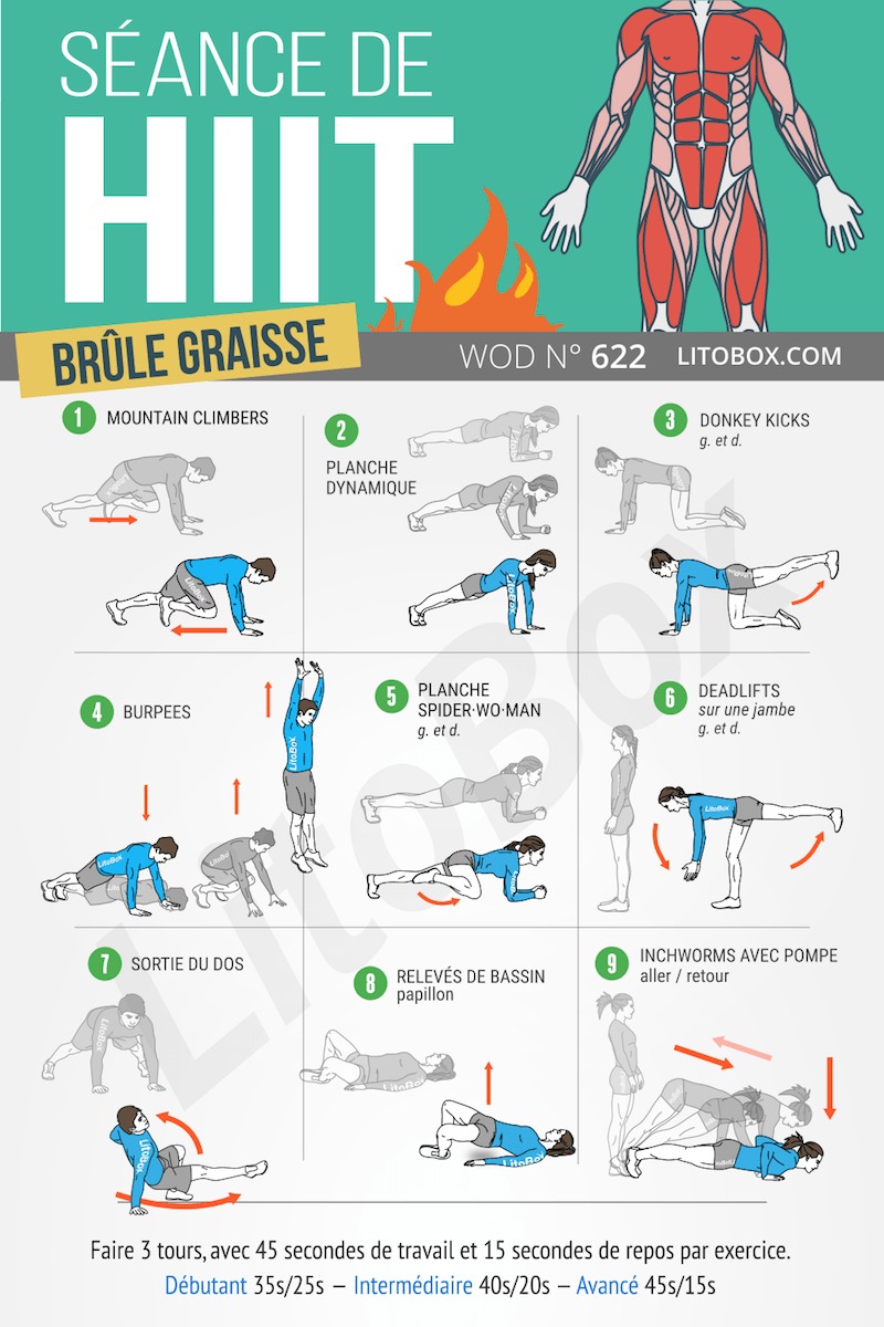 Séance de HIIT brûle graisse exercices sans matériel