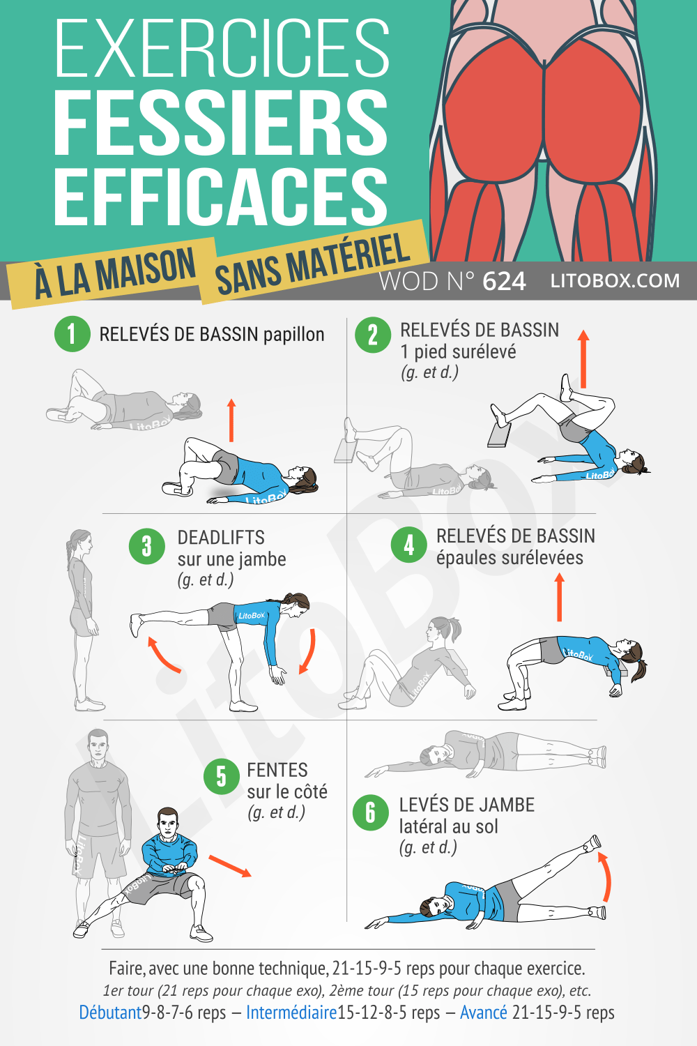 Exercices fessiers efficaces sans matériel à la maison