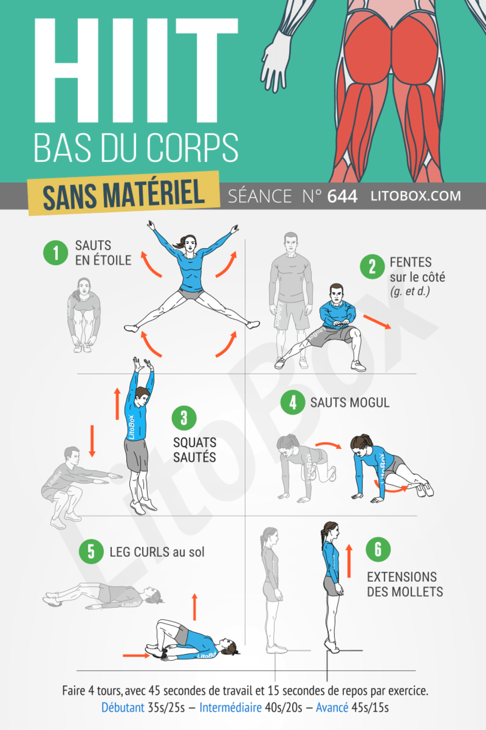 Hiit Pour Le Bas Du Corps Sans Mat Riel